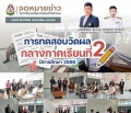 การทดสอบวัดผลกลางภาคเรียนที่ 2 ประจำปีการศึกษา 2566 